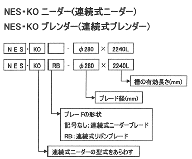�^���ꗗ�@NES�EKO�j�[�_�[��NES�EKO�u�����_�[