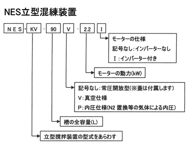 �^���ꗗ�@NES���^���B���u
