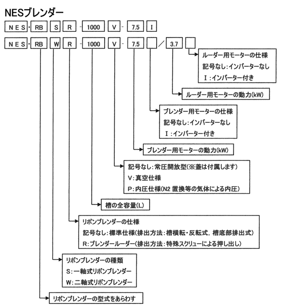 �^���ꗗ�@NES�u�����_�[