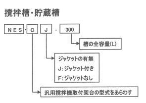 �^���ꗗ�@�h�a���������